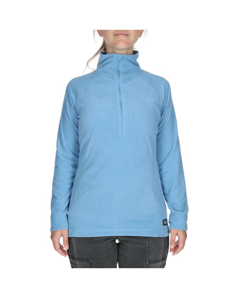 Thermochill-1-4-Zip