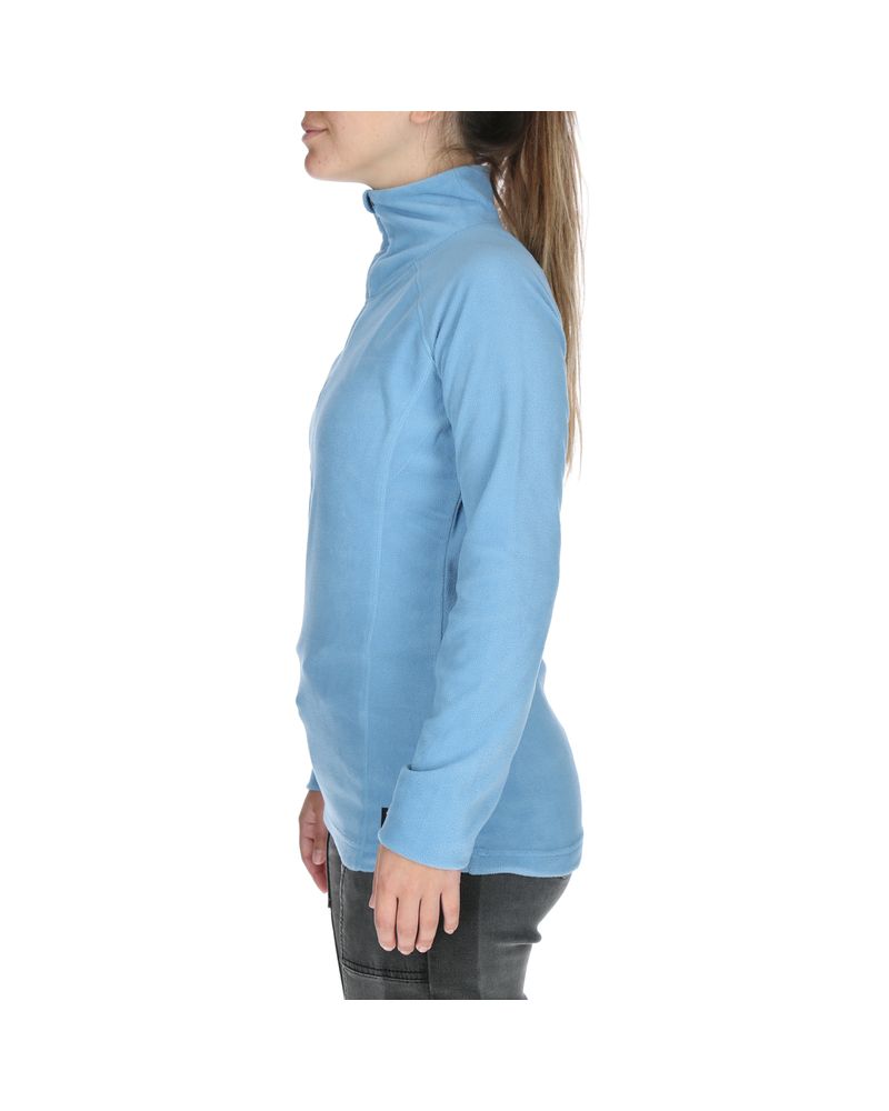 Thermochill-1-4-Zip