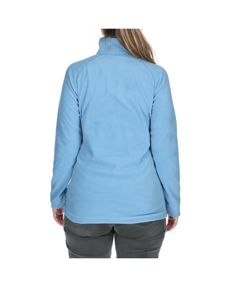Thermochill-1-4-Zip