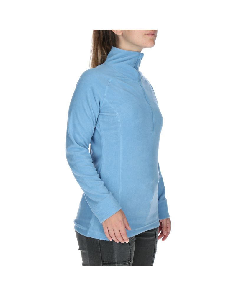 Thermochill-1-4-Zip